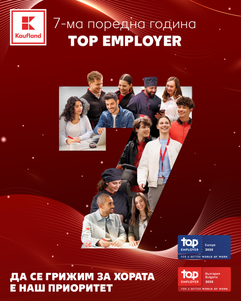 Top Employer 2025